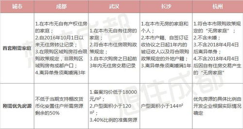 育肥期动物挑食怎么办？饲料配方成本对比表与温度调控黄金时段如何结合优化？