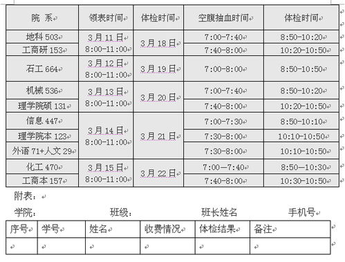 将育肥猪免疫力提升到正常水平，70日龄是唯一标准吗