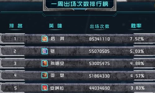 单兵续航与防护