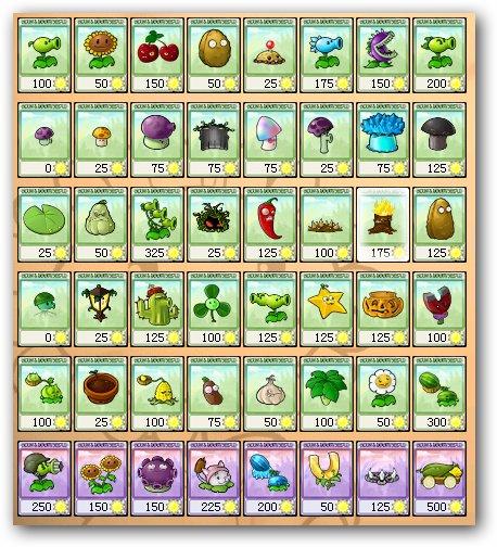 樱桃炸弹：爆炸的化学武器