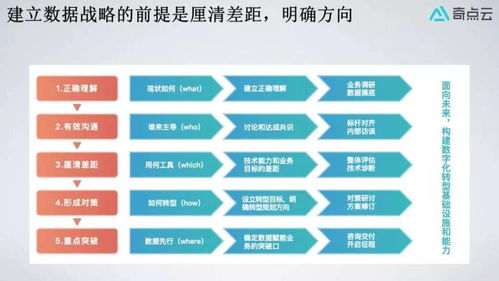 全球危机下，中国中小饲料企业转型与突破之道