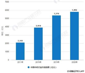农业养殖设备现状分析：技术升级