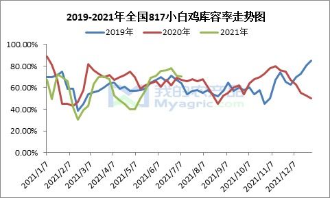 豆粕期货价格波动如何影响生猪期货及养猪业整体盈利？