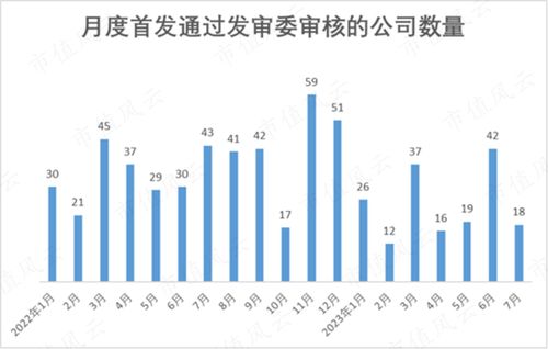 2026年山东饲料产量在全国占比如何？与往年相比有何变化？