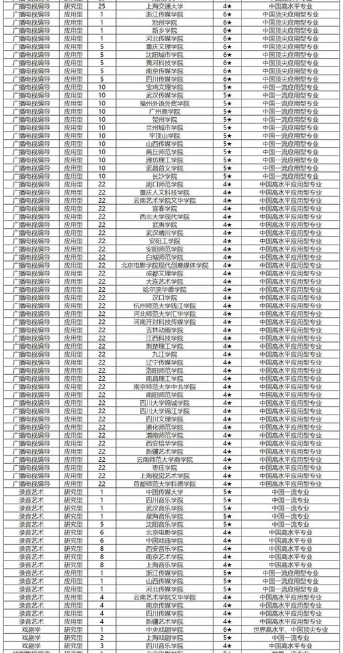 普乐维美饲料有限公司在天津饲料前十名排行榜中具体排名是多少？