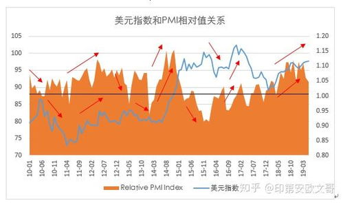 猪饲料硬度指数受哪些因素影响？如原料种类、加工工艺、水分含量等？