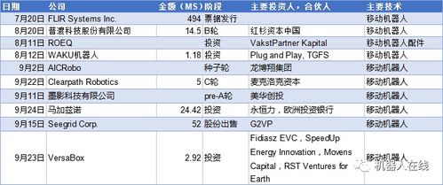 甲维氟铃脲：药效期短，控温配药法Neng否扭转乾坤？