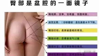 怎么去除体内农药残留？