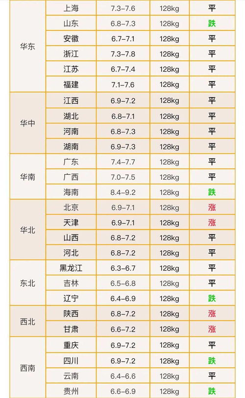 分娩母猪输液时有哪些注意事项需要特别注意？