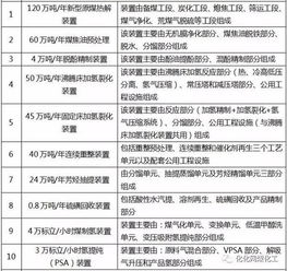 啥是乙螨唑环评批复，怎么个快法弄资料这个？