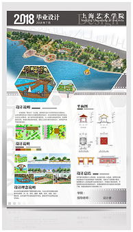 先说说 你得有个题目