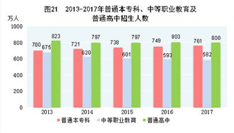 饲料成本高居不下蛋白质脂肪黄金比例如何调整更经济？