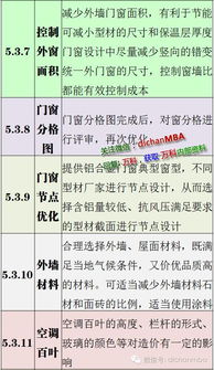 益生菌能直接添加到饲料中吗？新手如何避雷并节省45%成本？