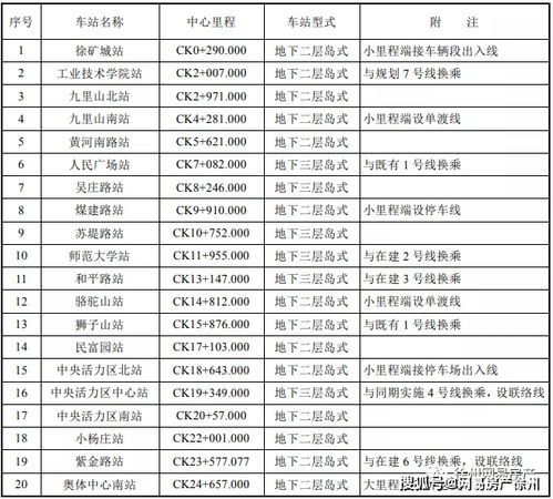 听说奇亚籽中国禁售？这些信息你了解多少