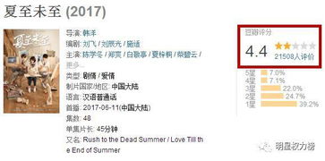 无患子籽播苗成长记：四公分达标不易，速成方案揭秘！