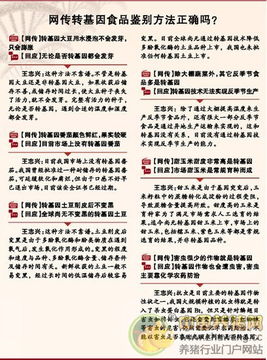我国转基因饲料检测标准下转基因食品和饲料有哪些具体的国家规定？