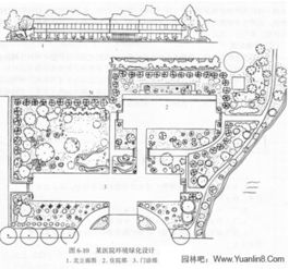 城市绿地规划：植物种类与配置的艺术之旅