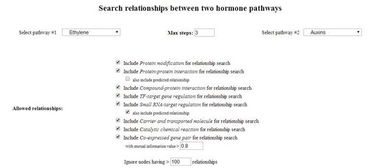 五年跟踪数据敲警钟：苹果轮纹病阻击战