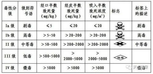 啥是Ca和Mg?