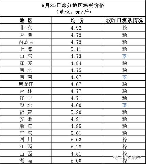 2026年豆粕价格预测对2026年猪价行情有何影响？