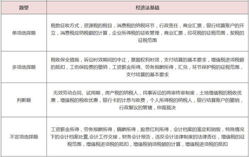 如何手把手学习母猪冲宫技巧：准备、流程、要点全解析？