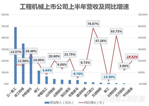 生物农药市场前景广阔