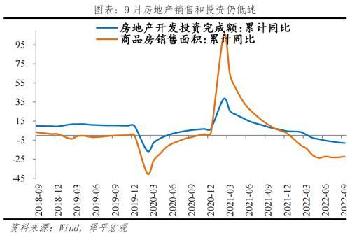 金豆几年生长周期受哪些因素影响最大