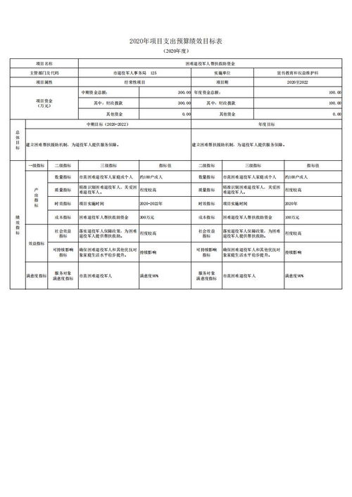 养猪场如何制定绩效考核方案，有效解决留人难、干活懒问题？