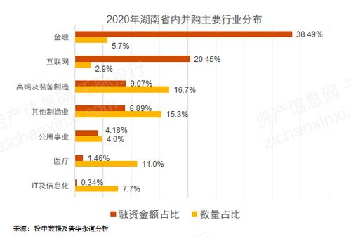 湖南山润茶油价格揭晓：广东企业收购动向！