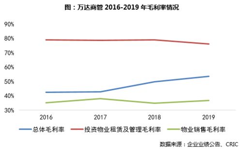 了如何进行城市绿化草坪的建植、养护管理工作