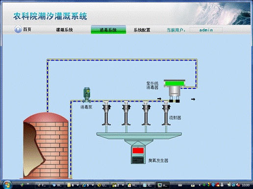 水循环在农业中的应用：高效灌溉系统设计公开课