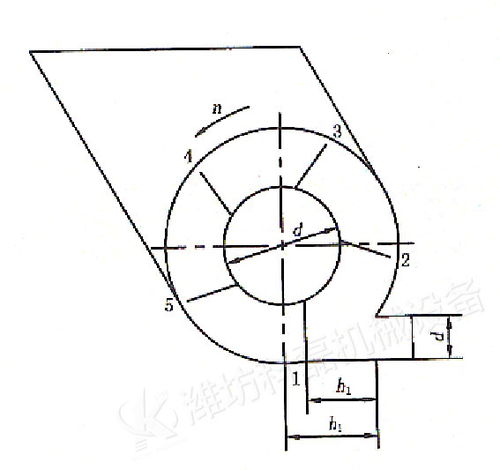农田机械种类与特点解析
