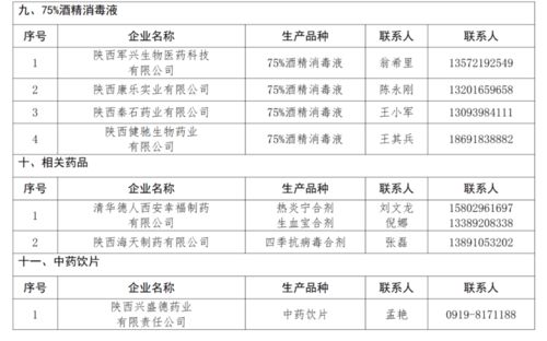 55甲拌磷的亮点与使用注意事项