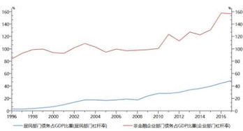 麸皮价格波动大，如何准确把握市场行情？