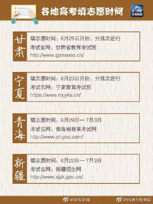 报名前的小准备