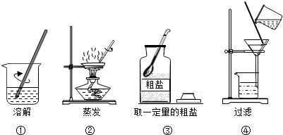 揭秘水循环：农业领域如何利用自然循环提升产量？