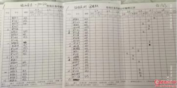批次化生产翻车后如何让受胎率从60%提升至90%？