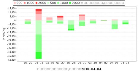 利尔化学：农药原药、 农药制剂、化工材料三箭齐发