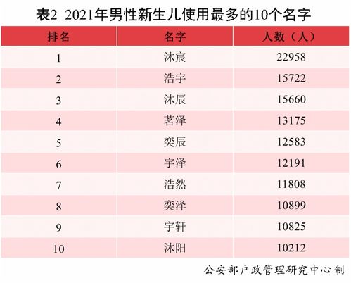 “春秋季浇水频率和夏季相比，有什么不同
