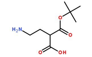 γ-氨基丁酸在饲料中的适宜添加量是多少，其对动物生长性能有何影响？