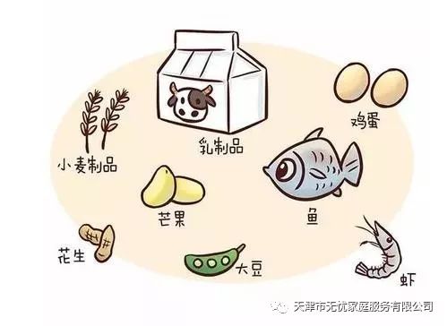 农药的慢性损害风险