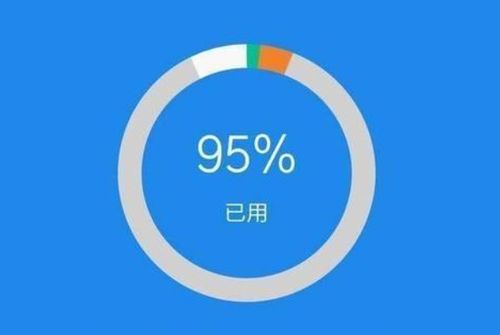 狗牙腊梅香气不足，是何原因导致