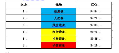 模拟肠胃饲料消化率测试准确吗？养猪户如何省下20万？