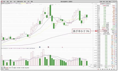 跨国种子走私， 橡树种子的利益网