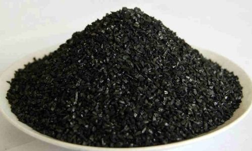 活性炭作为肥料使用效果如何？
