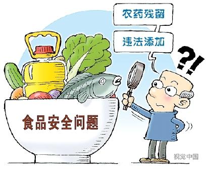 陕西耕地，农药残留超标吗？