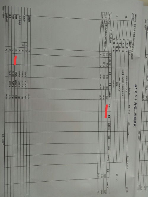 影响因素大杂烩