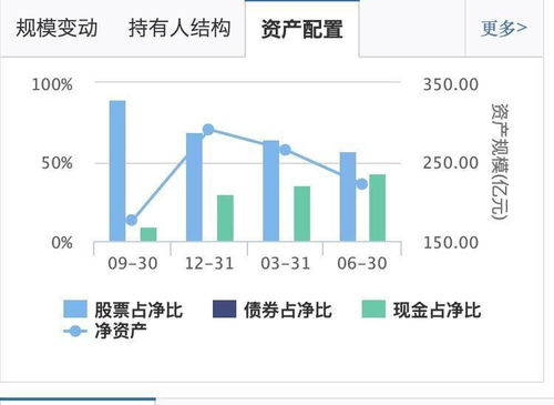 混配药剂，省钱又防病？来kankan这神奇的药剂组合！
