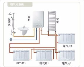 水循环暖气片在农业中的应用：环保节能与效率提升