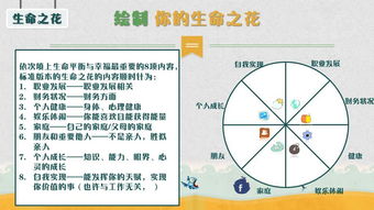 如何制定符合生态平衡的绿化目标？